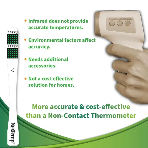 Miniatura 6 de NexTemp Termómetro desechable (paquete de 100 unidades, Celsius), termómetro oral para adultos, de un solo uso, sin batería, higiénico, lecturas