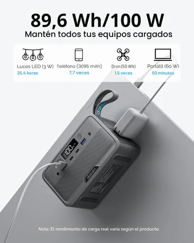 Miniatura 3 de Estación de energía portátil LiFePO4 de 28,000 mAh, batería de 100 W (pico de 200 W) banco de energía solar, cargador portátil pequeño generador