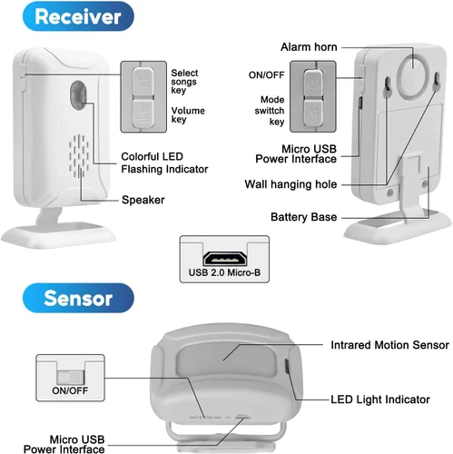 Miniatura 9 de Cruxer Timbre de puerta con sensor de movimiento para negocios al entrar en la puerta, sensor de movimiento, timbre de puerta interior para oficina