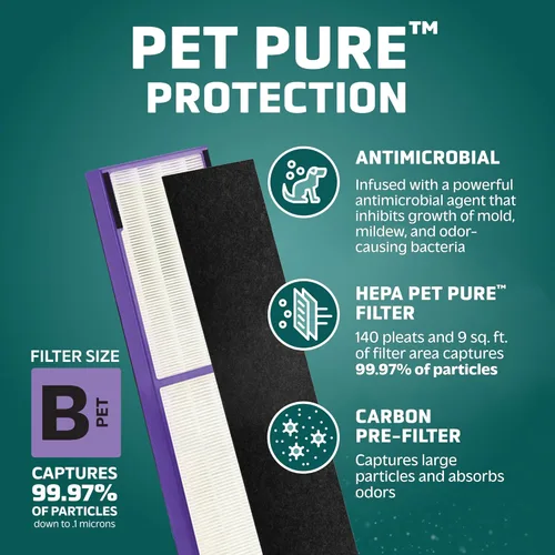 Miniatura 2 de Germ Guardian FLT4850PT True HEPA Filtro de repuesto para purificador de aire genuino B, con tratamiento Pet Pure para GermGuardian C4900, AC4825