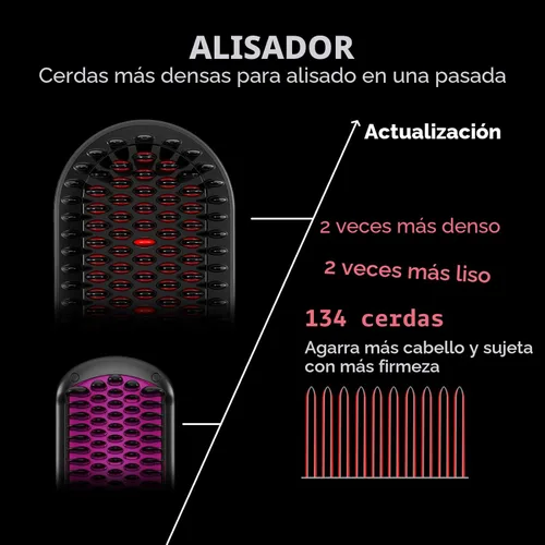 Miniatura 3 de TYMO Cepillo alisador de cabello – Cepillo alisador iónico Plus mejorado con cerdas densas, 16 temperaturas, doble voltaje Peine caliente de Negro