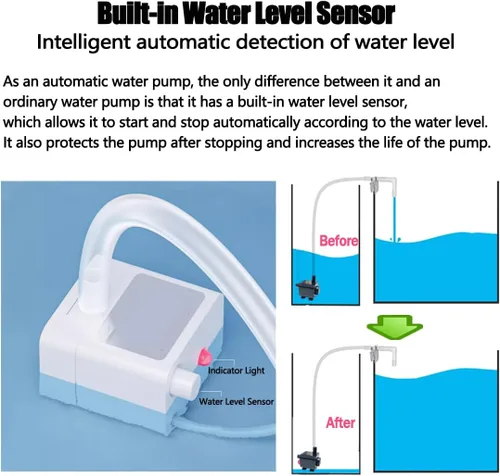 Miniatura 3 de Bomba de condensado pequeña con válvula de retención, bombas de agua sumergibles automáticas de 4 pies, bomba de drenaje con sensor de nivel, mini