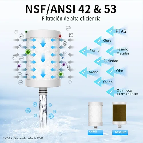 Miniatura 4 de WINGSOL Filtro de agua de acero inoxidable para grifo de fregadero, NSF/ANSI 42 y 53, purificador de grifo giratorio de 360° que reduce PFAS, plomo