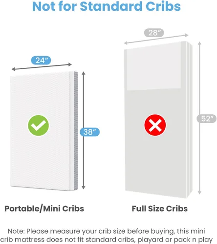 Miniatura 3 de Dourxi Minicolchón para cuna, 38x24x4 pulgadas, de gel viscoelástico de doble cara, colchón premium transpirable para cunas mini y portátiles