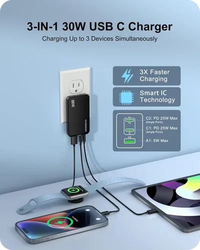 Miniatura 2 de Flat USB Wall Charger, 3 Ports Ultra-Slim Fast Wall Charger for Pixelbook, iPad Pro, iPhone 17/16/15/14 Black