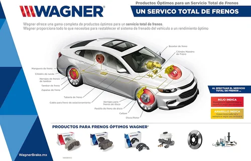Miniatura 3 de Wagner QS ZD1711 - Juego de pastillas de freno de disco, bordes biselados para paradas suaves y silenciosas, compatible con Mazda 6 2014-2020