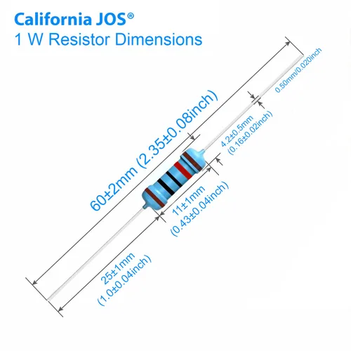 Miniatura 4 de California JOS 10pcs Resistor Resistencia fija de película metálica de tolerancia de ±1% de tolerancia de 1W (1 vatio), múltiples valores