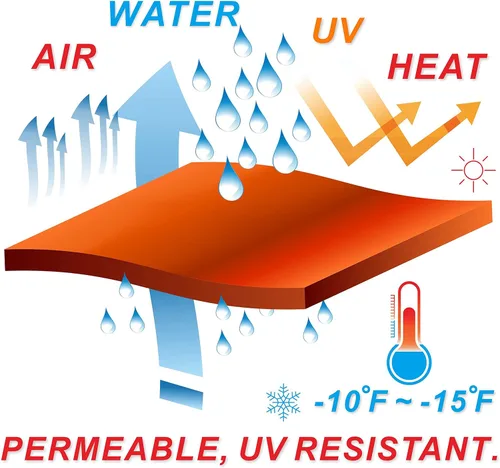 Miniatura 8 de ColourTree Vela de Sombra Solar Rectangular Turquesa de 8' x 10' Toldo Pantalla de Tela – Bloqueo UV Resistente a los Rayos UV Uso Pesado Grado
