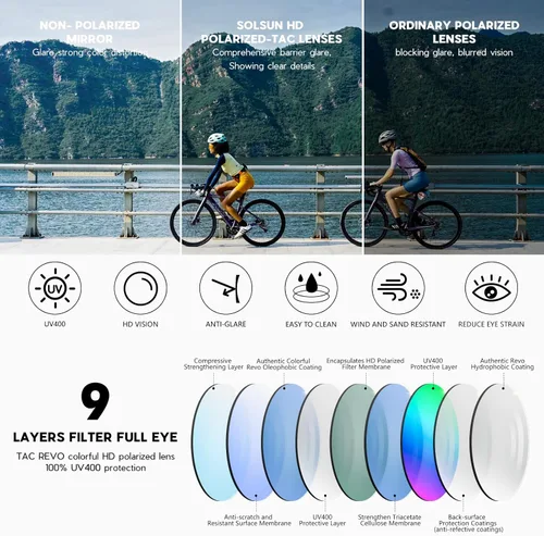 Miniatura 6 de Solsun Polarized Sunglasses for Men Woman, Sport Wrap Around Sun Glasses UV Protection for Fishing Driving Cycling