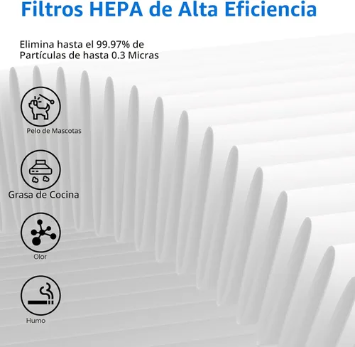 Miniatura 6 de MK06 MK01 Filtro de repuesto True HEPA compatible con AROEVE MK01 MK06 y Kloudi DH-JH01, versión estándar, paquete de 3