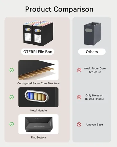 Miniatura 4 de Oterri Caja Organizadora de Archivos de Cartón para Carpetas Colgantes Tamaño Carta, Caja de Archivos para Escritorio de Computadora, Archivador