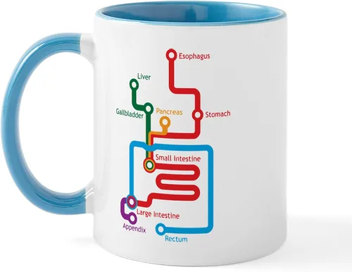 Miniatura 7 de CafePress Gastrointestinal Subway Map Mug 11 oz (325 ml) Ceramic Coffee Mug