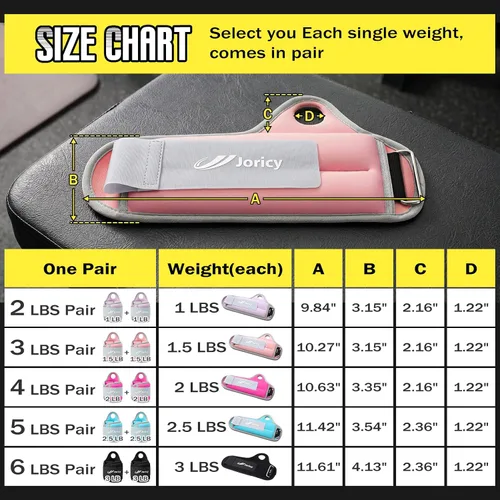 Miniatura 6 de Pesas de muñeca con trabillas para el pulgar para mujeres y hombres, 1 par de 2, 3, 4, 5, 6 libras, pesas de brazo y tobillo, guantes