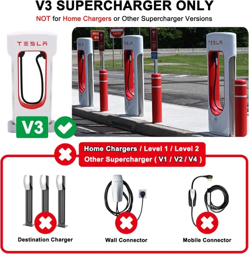 Miniatura 2 de Adaptador de supercargador Tesla, adaptador NACS a CCS, carga rápida tu CCS1 EV en supercargadores Tesla, accesorios de carga de vehículos Charcoal