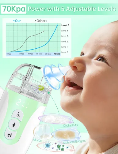 Miniatura 3 de Aspirador nasal para bebé, succión eléctrica inteligente 2 en 1, actualizado 2026 con protección antirretorno de IA, succión de grado hospitalario