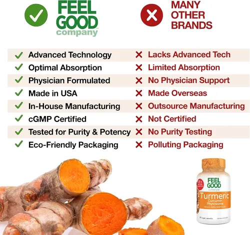 Miniatura 10 de FeelGood Superfoods - Cápsulas de curcumina de cúrcuma - Ultra alta absorción - 60ct - 1000mg por porción