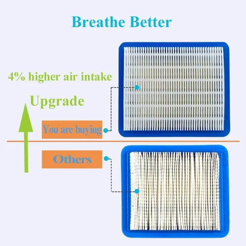 Miniatura 3 de HOODELL Paquete de 10 filtros de aire 491588S + filtro de combustible 394358 compatible con 491588 4915885, Toro 20332, Craftsman 33644, rendimiento