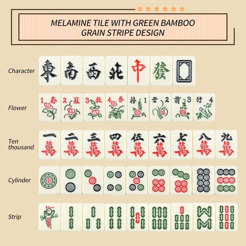 Miniatura 2 de Juego de Mahjong Compacto Chino Blanco Cremoso de 1.17 pulgadas, Tamaño Pequeño de Viaje, 144 + 8 Fichas de Melamina en Blanco, con Bolsa de Viaje