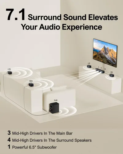 Miniatura 3 de ULTIMEA Barra de sonido de 7.1 canales con subwoofer inalámbrico, sistema de sonido envolvente virtual para TV, control de aplicaciones, potencia