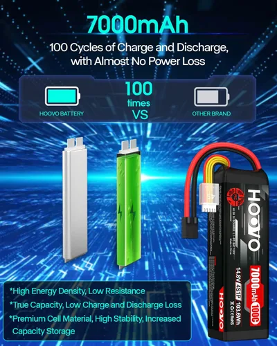 Miniatura 4 de HOOVO 4S 14.8V Batería LiPo 7000mAh 100C RC Batería placas de metal compatibles con X-Maxx RC Truck Tank RC Car Racing Hobby (paquete de 2)