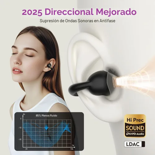 Miniatura 5 de OHAYO Auriculares de clip: Auriculares de oído abierto: 6.5H de tiempo de reproducción, 4.7g ultraligeros - 2025 Bluetooth inalámbrico 5.4