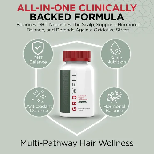 Miniatura 6 de GroWell Suplementos para el crecimiento del cabello para mujeres, clínicamente probados para una cobertura visiblemente más gruesa del cabello