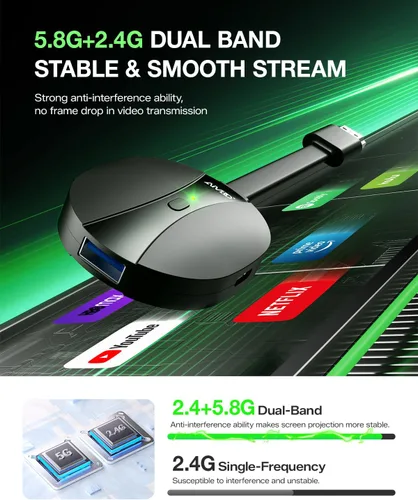 Miniatura 4 de Adaptador de pantalla inalámbrico iOS 4K Plug & Play de doble banda 2.4G+5G, AIMIBO HDMI inalámbrico para i-Phone i-Pad Android Tablet Laptop