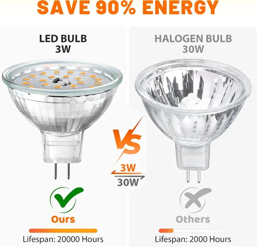 Miniatura 3 de Bombilla LED MR11 de 3W, Reemplazo de Halógeno de 20W, Base Bi-Pin GU4, Bombillas de Luz de Paisaje de Bajo Voltaje 12V para Foco de Paisaje