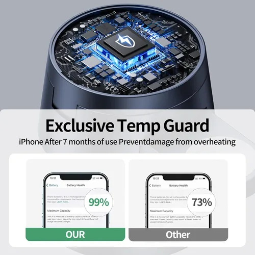 Miniatura 5 de Estación de carga inalámbrica magnética 4 en 1, carga rápida de 15 W con luz nocturna ajustable para soporte de cargador MagSafe, cargador