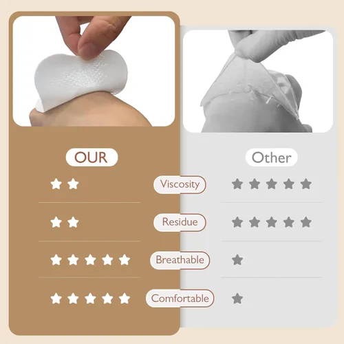 Miniatura 7 de Almohadillas de Gel Calmante de Hidrogel para Lactancia: Almohadillas para el Pecho Reutilizables para Alivio Instantáneo del Dolor Proporciona