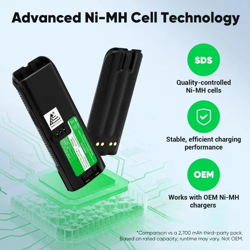 Miniatura 8 de ExpertPower Batería NiMH de 7.2V 3800mAh para Motorola XTS3000/XTS3500/XTS4250/XTS5000, MTP200/MTP300, MTX838/MTX960 - Reemplaza a NTN8923, NTN8294