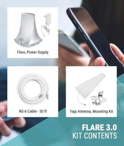 Miniatura 14 de SureCall Flare 3.0 Amplificador de señal de teléfono celular para el hogar y la oficina de hasta 3500 pies cuadrados, aumenta la 5G/4G LTE, antena