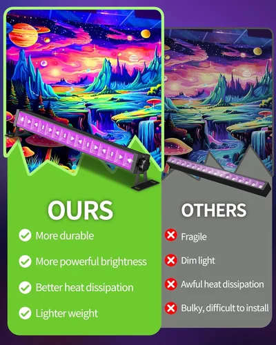 Miniatura 7 de THECHAM Barra de Luz Negra LED de 42W, Barra de Luz Negra con Cable de 6 pies+Enchufe+Interruptor, Luces Negras para Fiesta Fluorescente, Póster