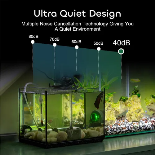Miniatura 4 de GROWNEER Bomba sumergible de 550 GPH Bomba de agua ultra silenciosa de 30 W, 2000 L/H, con elevación de 7.2 pies de alto, 3 boquillas, tubo de 4.9