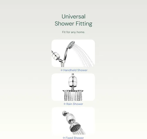 Miniatura 7 de AquaBliss - Cromo (SF100)- Filtro revitalizador de alto rendimiento para la ducha - Reduce la piel seca con picazón, la caspa, el eccema y mejora