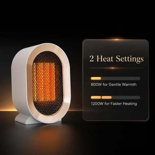 Miniatura 2 de Calentador eléctrico portátil para interiores, calentador de escritorio personal de 1200 W, calefacción silenciosa rápida de cerámica con termostato
