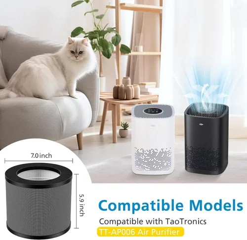 Miniatura 2 de TT-AP006 Filtro de repuesto compatible con TaoTronics TT-AP006, filtro HEPA 3 en 1 y filtro de carbón activado de alta eficiencia, paquete de 2