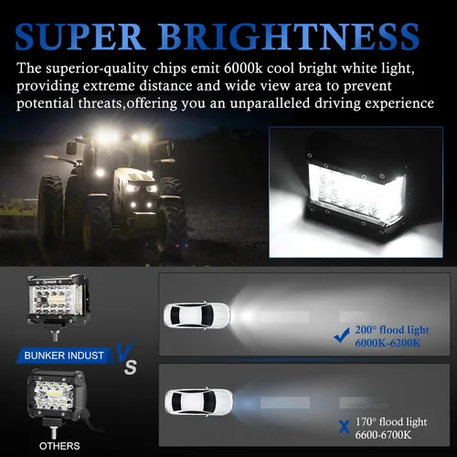 Miniatura 2 de BUNKER INDUST Kit de Arnés de Cableado para Cápsulas de Luz LED Side Shooter, 2 Piezas de Barra de Luz LED de 4" Spot Flood de 60W, Luz de Trabajo