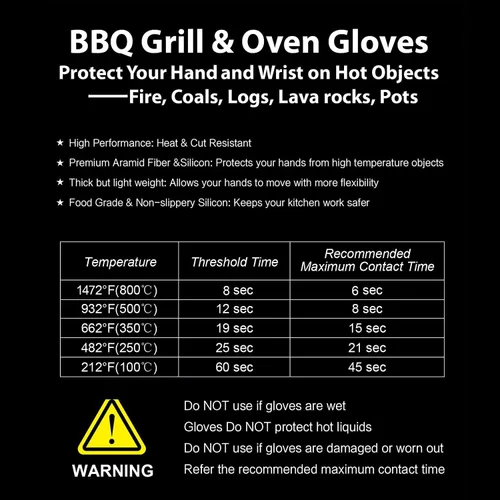 Miniatura 7 de Guantes para barbacoa, guantes de horno 1472℉ resistentes al calor extremo, guantes de silicona antideslizantes para horno, guantes de cocina