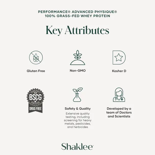 Miniatura 5 de Shaklee - Performance® Advanced Physique® 100% proteína de suero alimentada con pasto: fórmula de absorción rápida - 0.71 oz de proteína 110