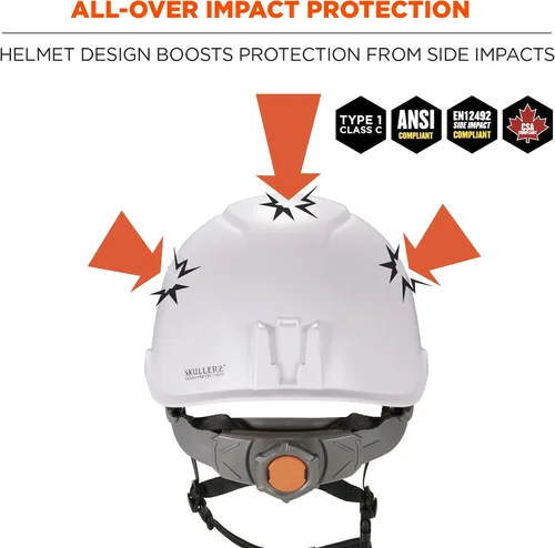 Miniatura 2 de Ergodyne Skullerz 8975 - Casco de seguridad Clase C, color blanco