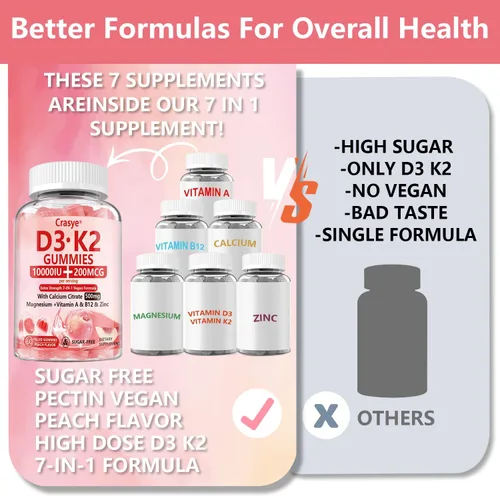 Miniatura 5 de Gomitas de vitamina D3 K2, 10000 UI con 500 mg de calcio, magnesio, zinc, sin azúcar, ADK+vitamina B12, suplementos para mujeres y hombres, huesos