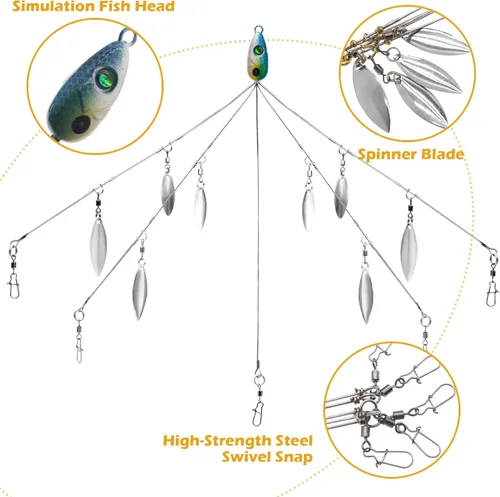 Miniatura 2 de 5 Arms Alabama Rigs para pesca de lubina, Swimbait, kit de señuelos paraguas con 4 hojas de sauce para trucha, salmón, agua dulce y salada 2 piezas