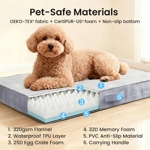 Miniatura 4 de OhGeni Cama ortopédica impermeable para perros pequeños, funda extraíble lavable a máquina en tela fácil de limpiar, espuma de alta densidad y asa