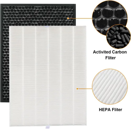 Miniatura 5 de 114190 Filtro de repuesto B para purificadores de aire Winix: filtro de repuesto 9500 U300 P300 WAC9000 WAC9500 WAC5000 WAC5000b WAC5300 WAC6300