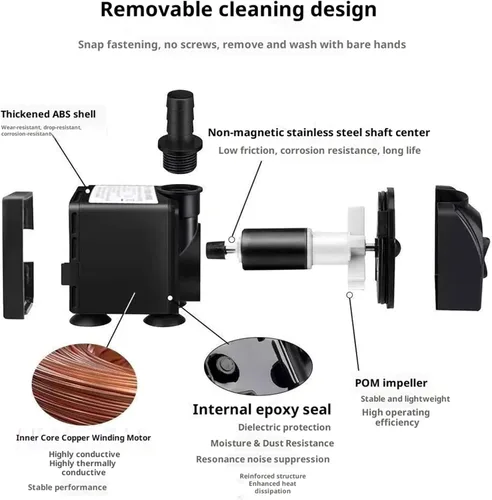 Miniatura 5 de Bomba de agua sumergible de 400 GPH (1500 L/H 25 W), bomba de fuente de agua ultra silenciosa con elevación de 6.5 pies de alto, flujo ajustable 3