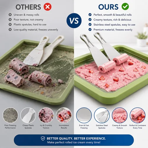 Miniatura 5 de Máquina para hacer helados, máquina para hacer helados en casa, sin lácteos y congelado, máquina de helado de encimera sin electricidad con pala