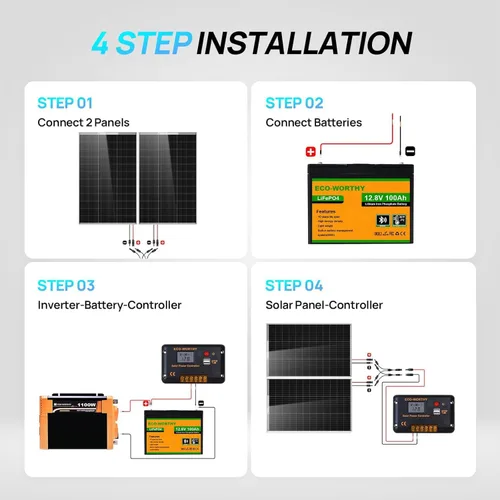 Miniatura 6 de ECO-WORTHY Kit completo de iniciación de panel solar de 200 vatios y 12 V para RV fuera de la red con batería e inversor: 2 paneles solares de 100 W