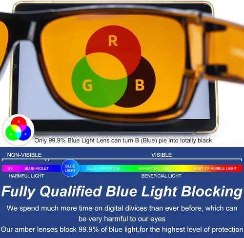 Miniatura 3 de CAXMAN 99.9% gafas de luz azul para dormir, lentes teñidas de naranja para un buen sueño, se ajustan sobre las gafas que cubren completamente tus