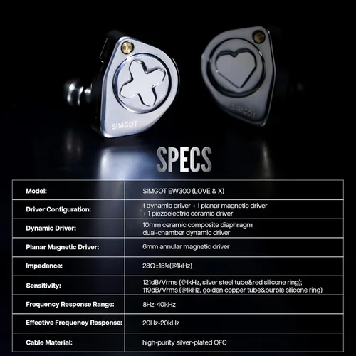 Miniatura 3 de Linsoul SIMGOT EW300 1DD+1Planar+1PZT controlador híbrido intrauditivo, auriculares IEM con cable, auriculares para juegos con boquillas